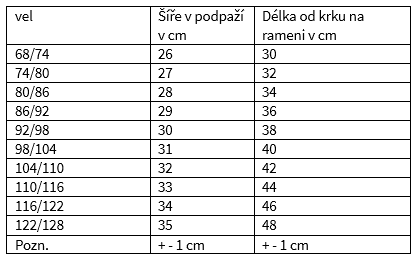 žebro trika